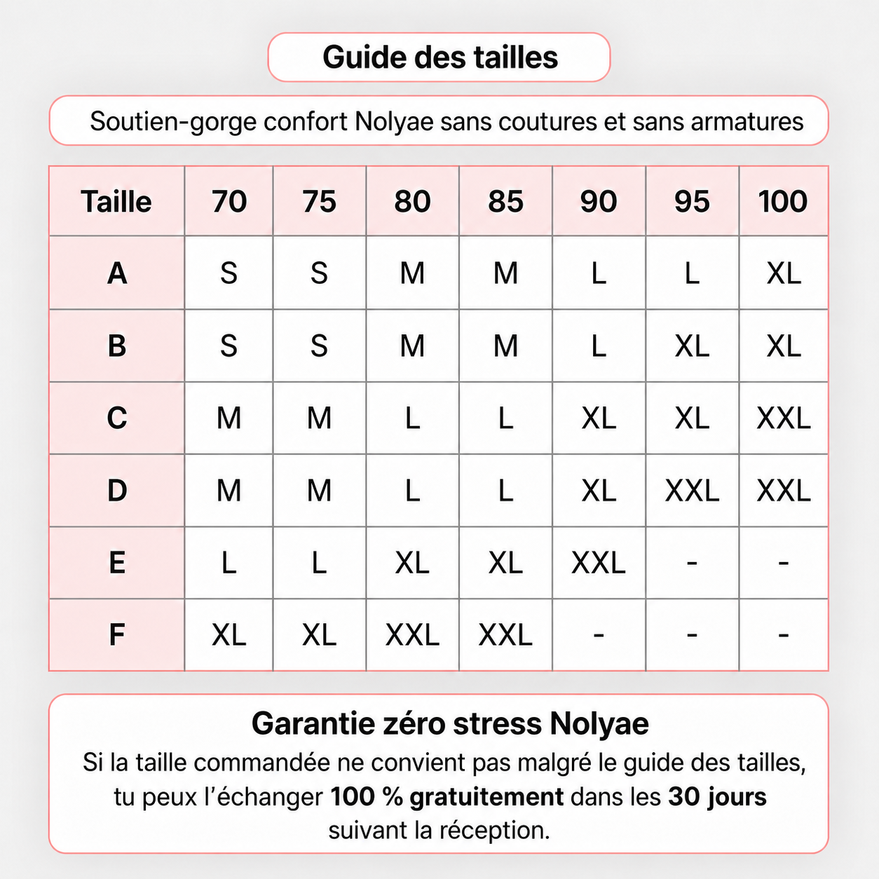 Soutien-gorge confort Nolyae sans coutures et sans armatures