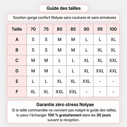 Soutien-gorge confort Nolyae sans coutures et sans armatures