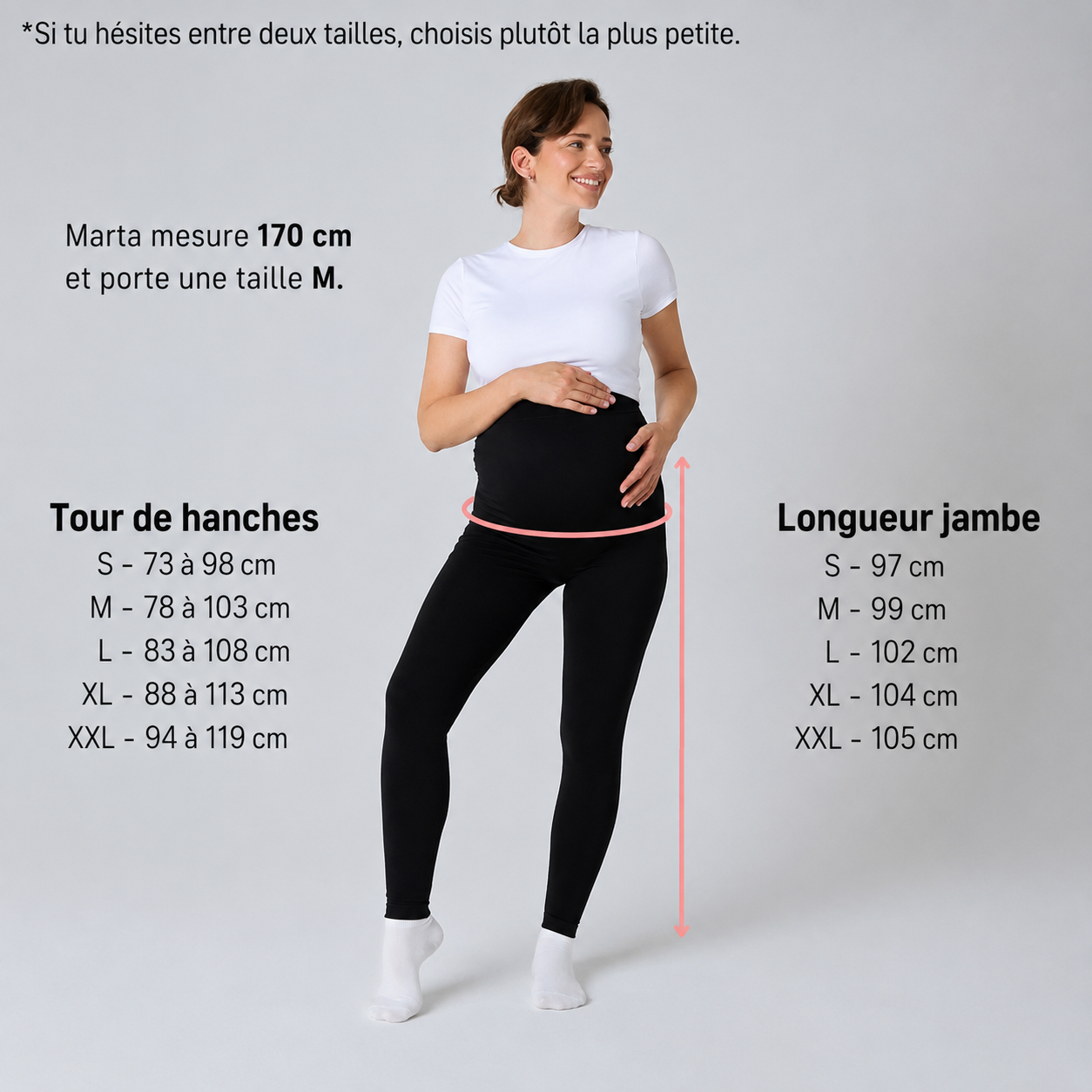 Tableau des tailles